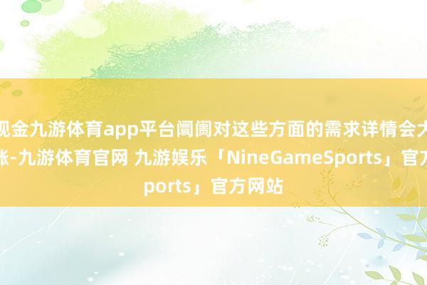 现金九游体育app平台阛阓对这些方面的需求详情会大幅上涨-九游体育官网 九游娱乐「NineGameSports」官方网站